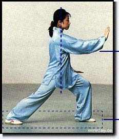 Gaojia Min (World Taijiquan Champion)
