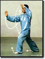 Gaojia Min (World Taijiquan Champion)